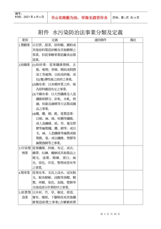 人力资源-2022(水)水污染防治法事业分类及定义