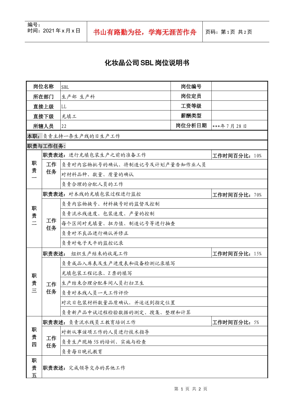 化妆品公司sbl岗位说明书_第1页
