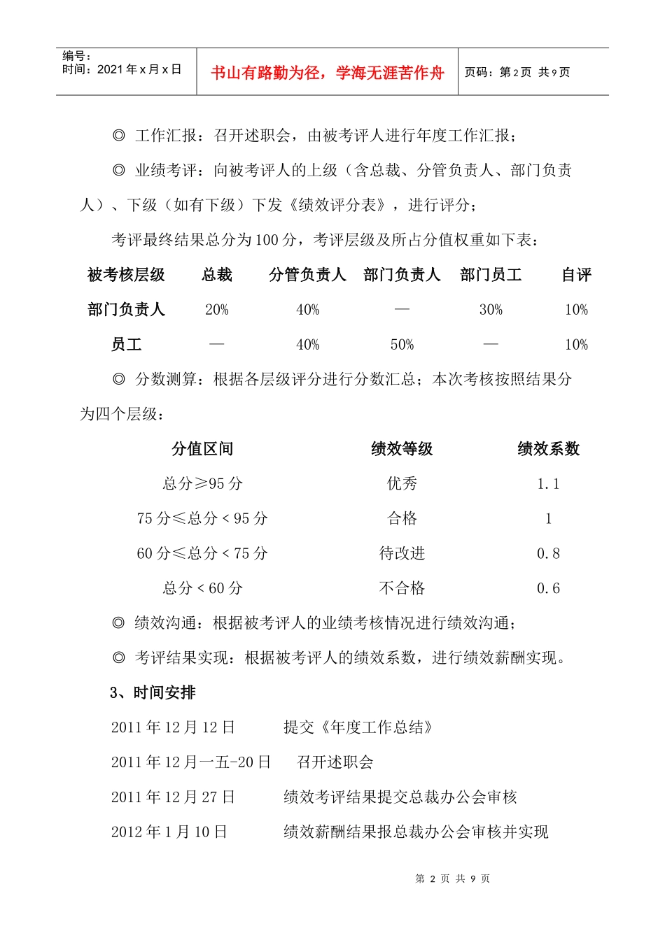 工作考核与激励方案_第2页