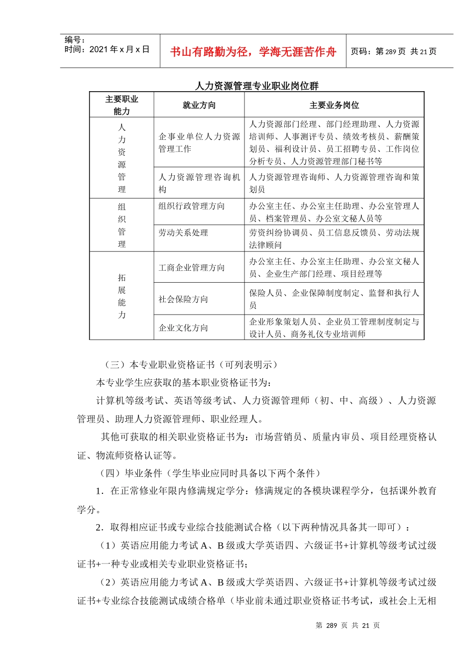 人力资源管理专业人才培养方案_第3页