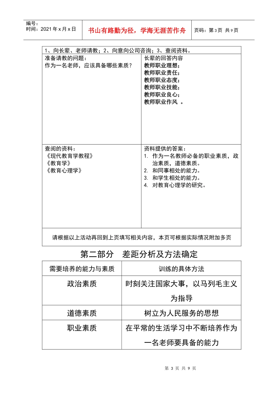 大学生职业生涯规划个人档案_第3页