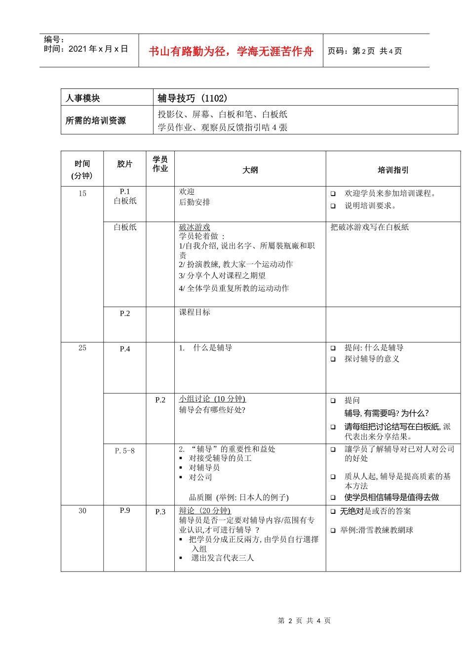 培训员指引--辅导技巧_第2页