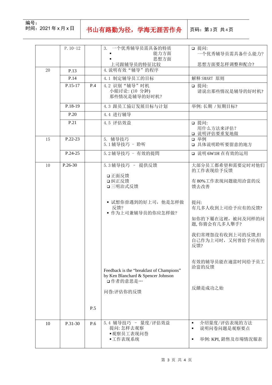培训员指引--辅导技巧_第3页