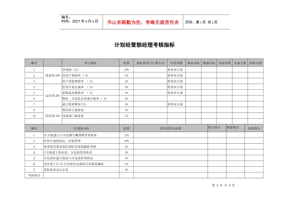 xxx环保科技公司计划经营部经理考核指标_第1页