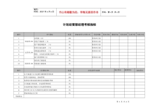 xxx环保科技公司计划经营部经理考核指标