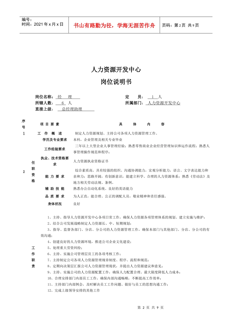人力资源部岗位说明书）_第2页
