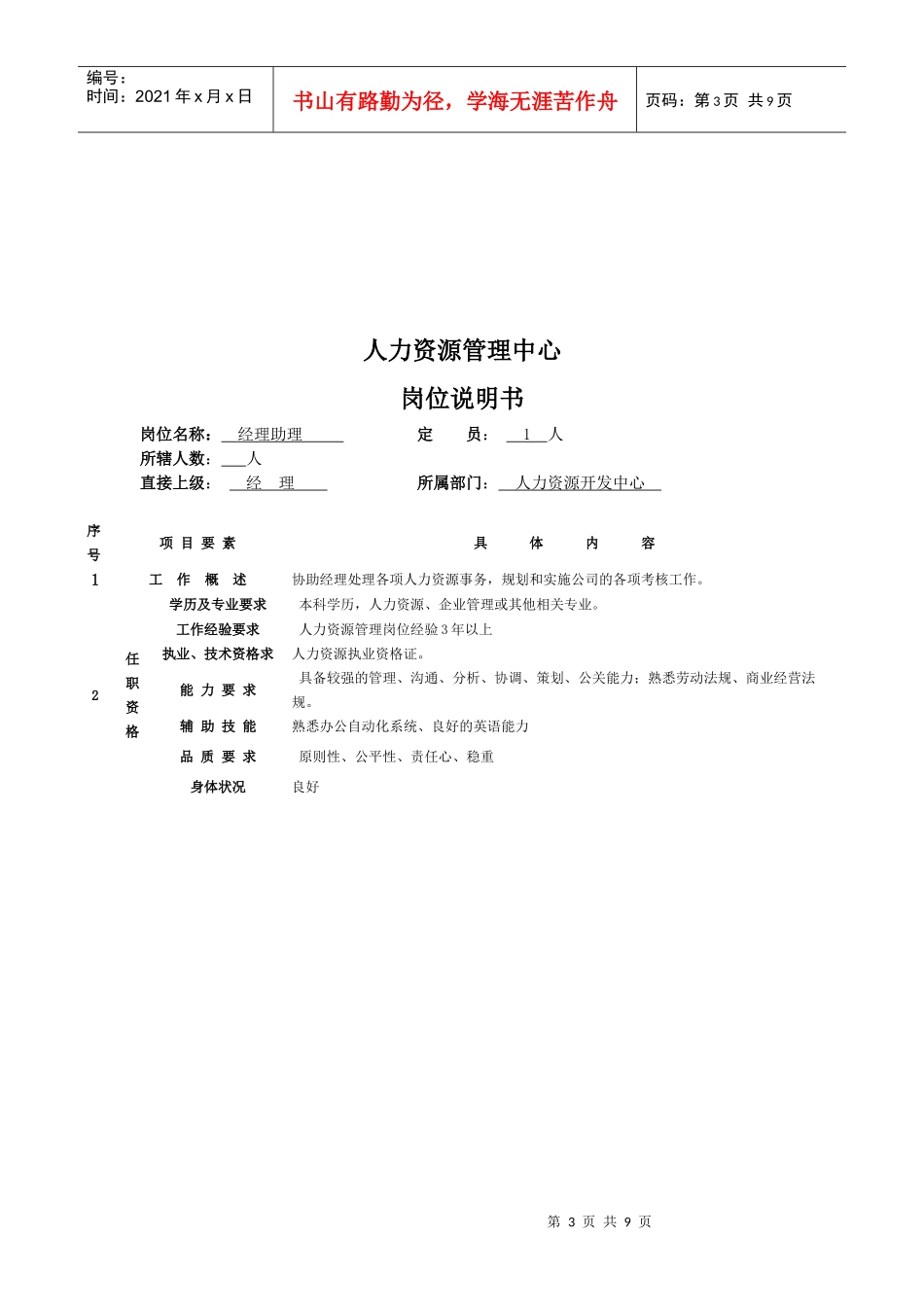 人力资源部岗位说明书）_第3页