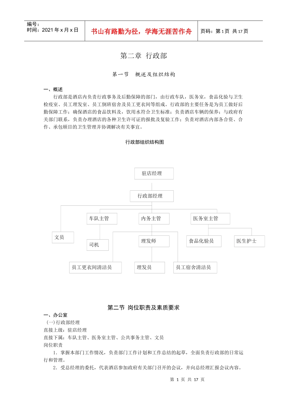 人力资源-20222.行政部_第1页