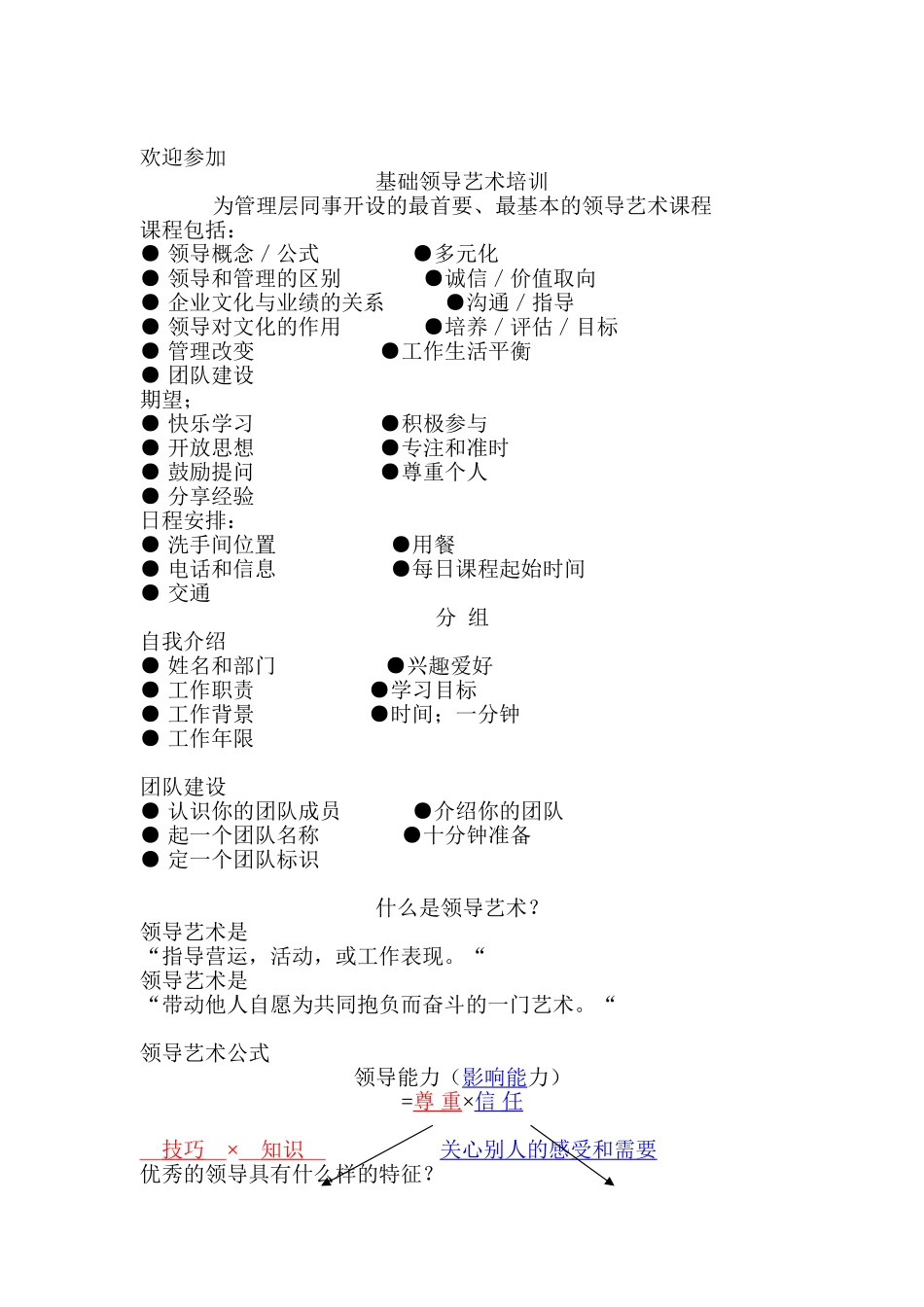基础领导艺术培训课程_第1页