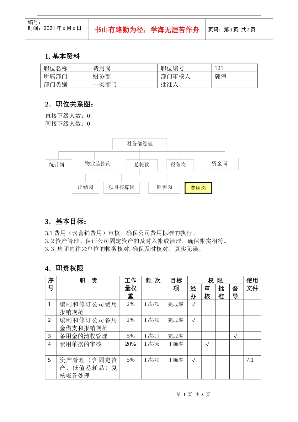 人力资源-2022VKBJWIRS121职责说明书（费用岗）_第1页