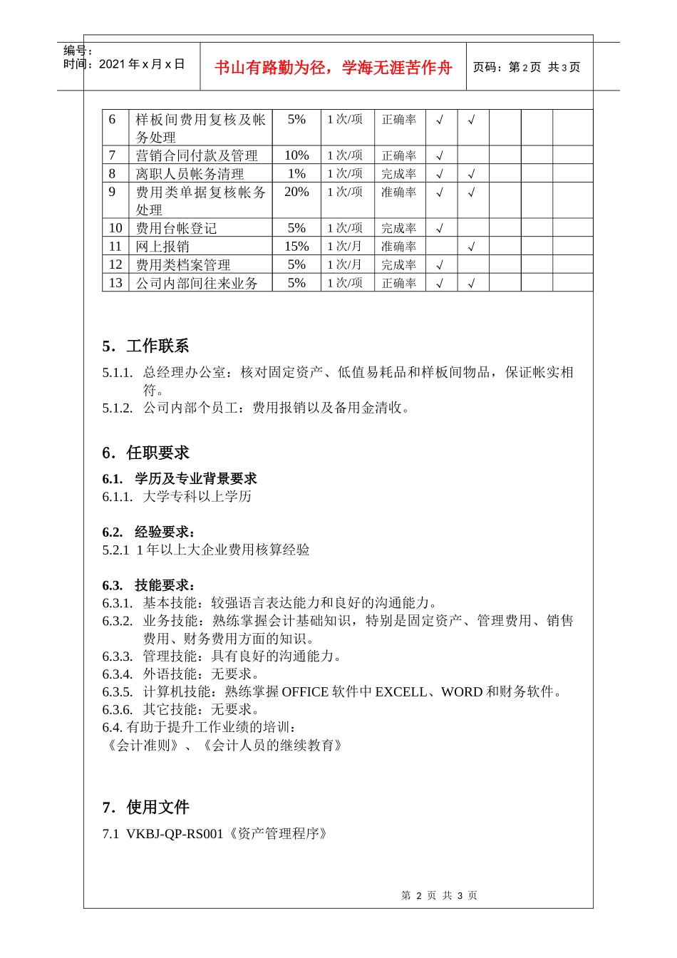 人力资源-2022VKBJWIRS121职责说明书（费用岗）_第2页