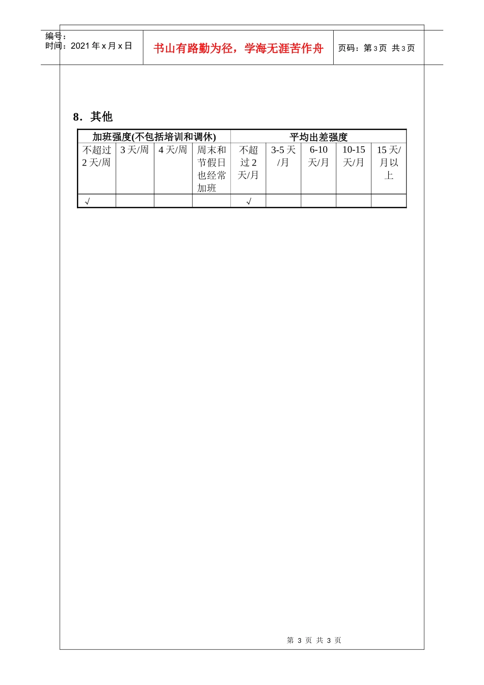 人力资源-2022VKBJWIRS121职责说明书（费用岗）_第3页
