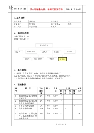 人力资源-2022VKBJWIRS121职责说明书（费用岗）