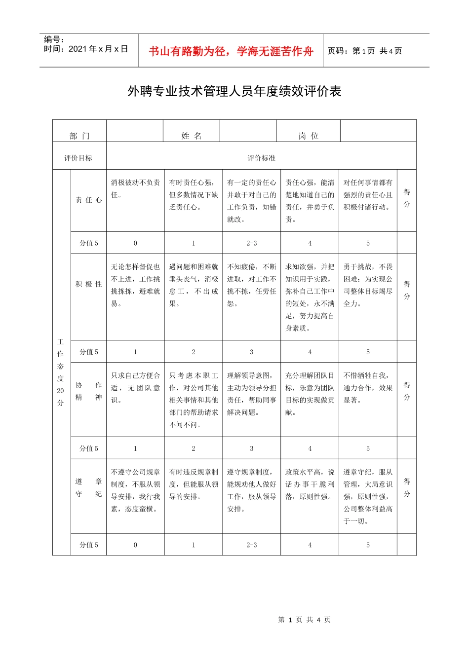 外聘专业技术管理人员年度绩效评价表_第1页