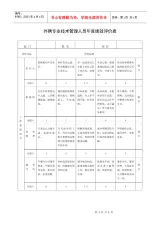 外聘专业技术管理人员年度绩效评价表