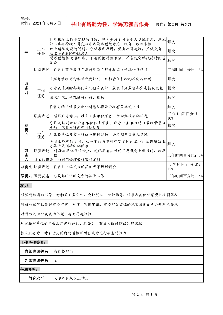商业银行稽核员职务说明书_第2页