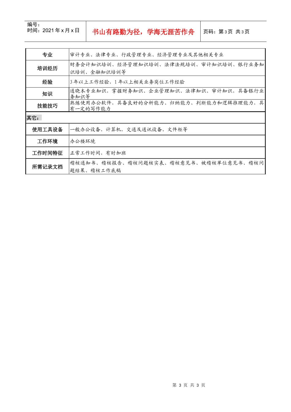 商业银行稽核员职务说明书_第3页