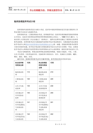 临床助理医师