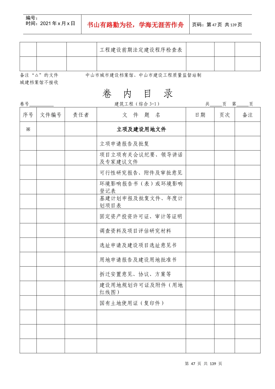 人力资源-2022XXXX_中山市建筑工程_组卷目录_卷内目录(档案馆版)_第2页