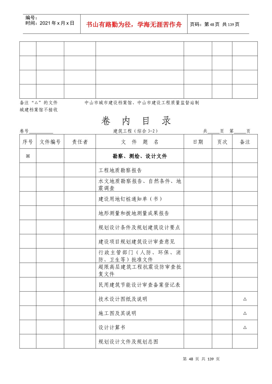 人力资源-2022XXXX_中山市建筑工程_组卷目录_卷内目录(档案馆版)_第3页