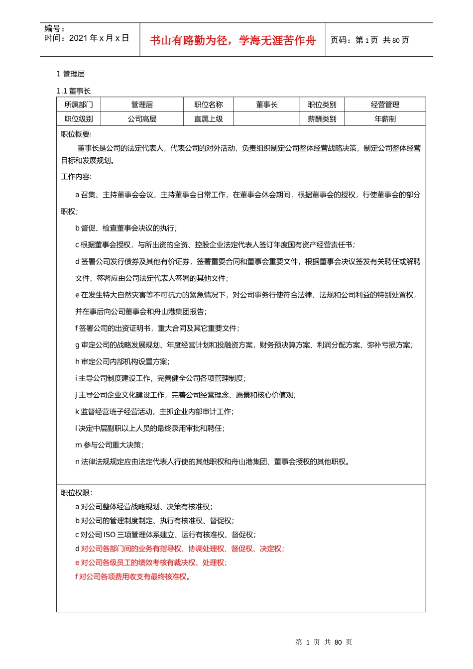 公司职位说明书（DOC71页）_第1页