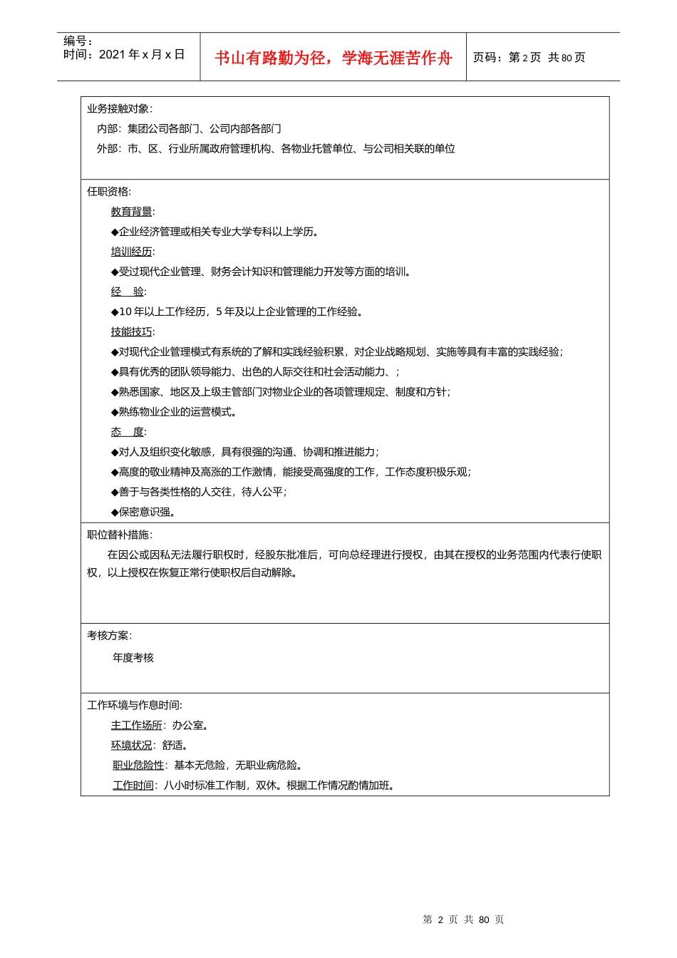 公司职位说明书（DOC71页）_第2页