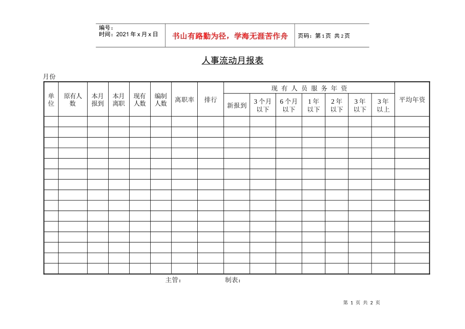 人力资源-2022203人事流动月报表_第1页