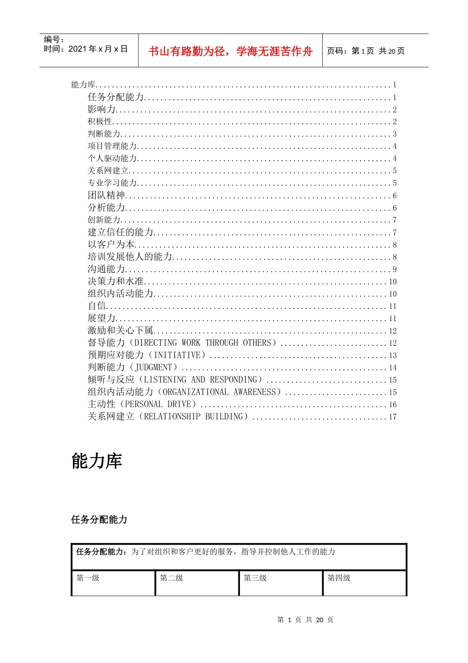 常见职位胜任能力模型汇总(非常实用)_第1页