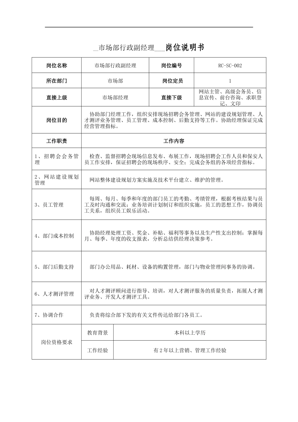市场部行政副经理岗位说明书_第1页