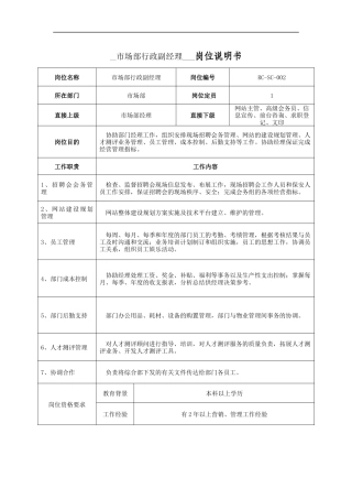 市场部行政副经理岗位说明书