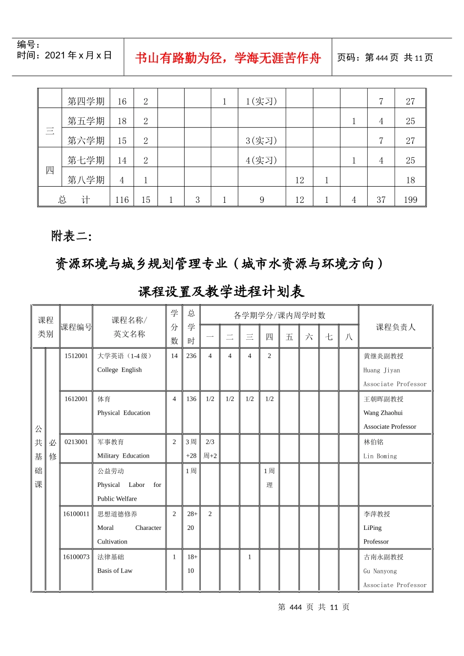 地理科学与规划学院水资源与环境系_第3页