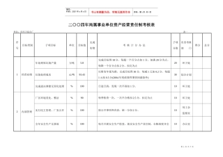二四年局属事业单位资产经营责任制考核表