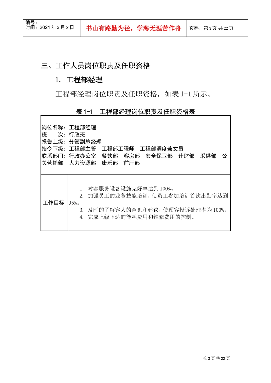 工程部岗位设置与人员编制方案_第3页