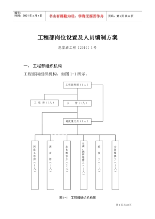 工程部岗位设置与人员编制方案