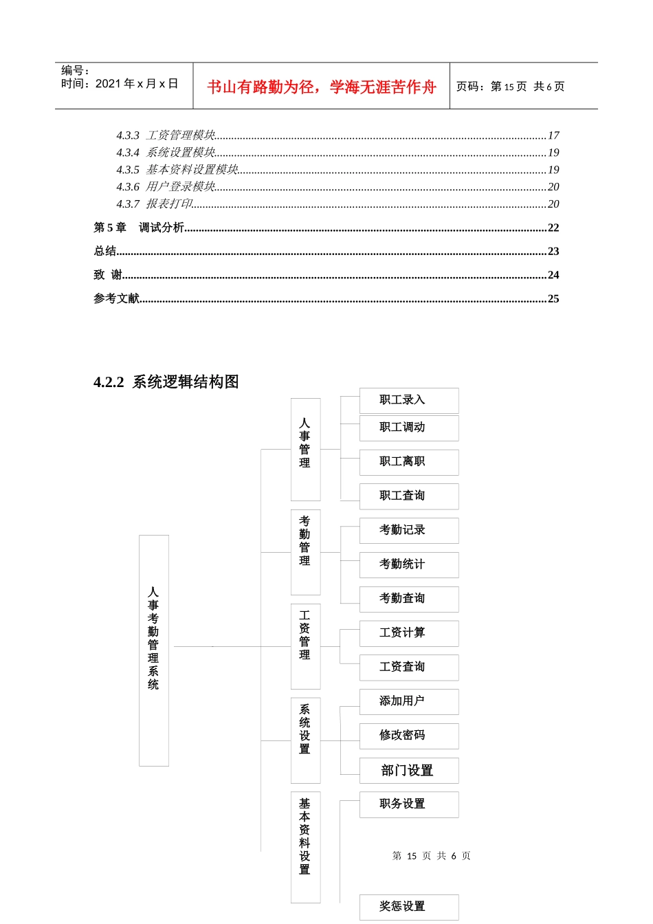 人力资源-2022VB3057人事考勤管理系统2_第3页