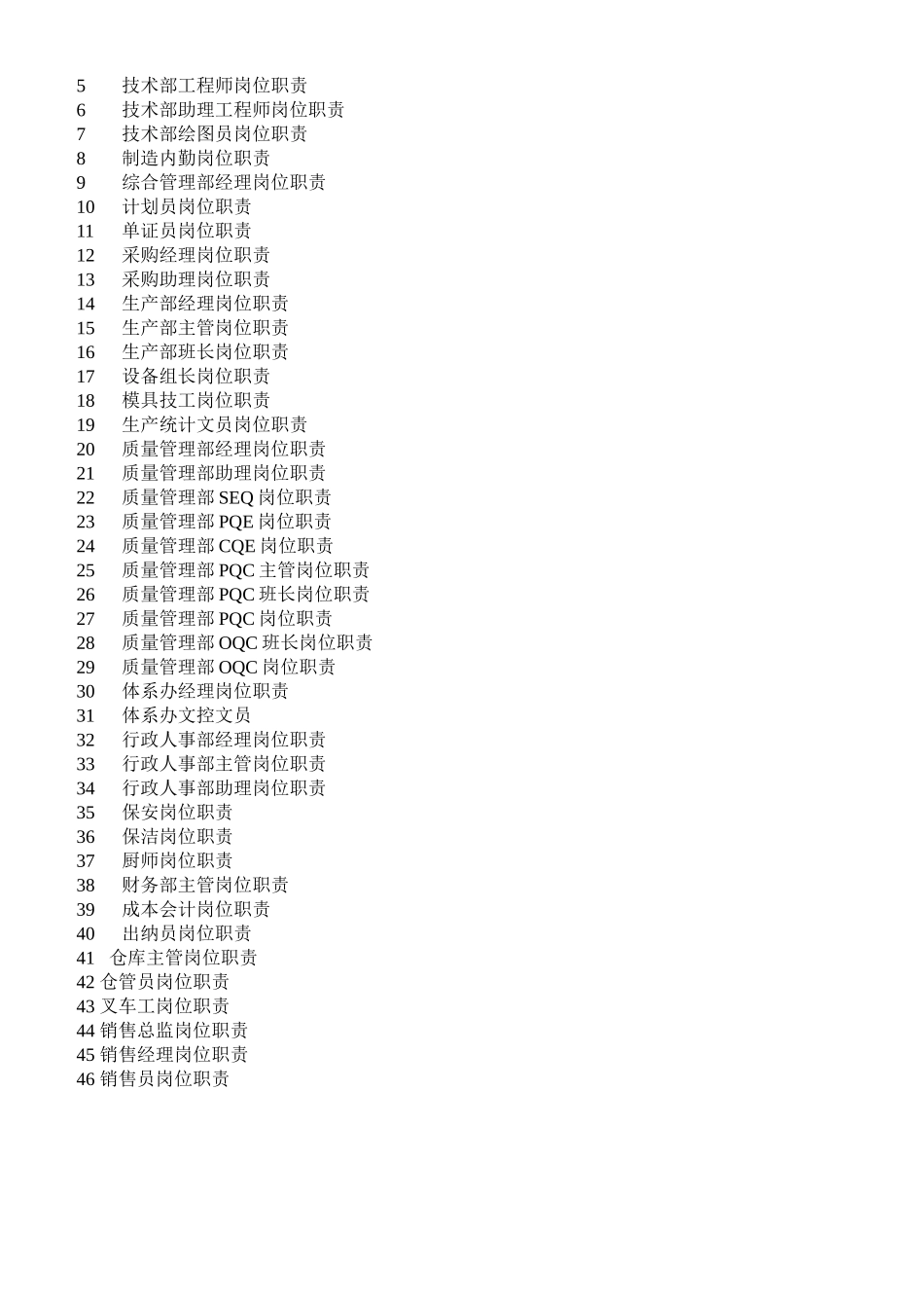 人力资源-2022FR-3HR0030A0各职能岗位职责(3)_第2页