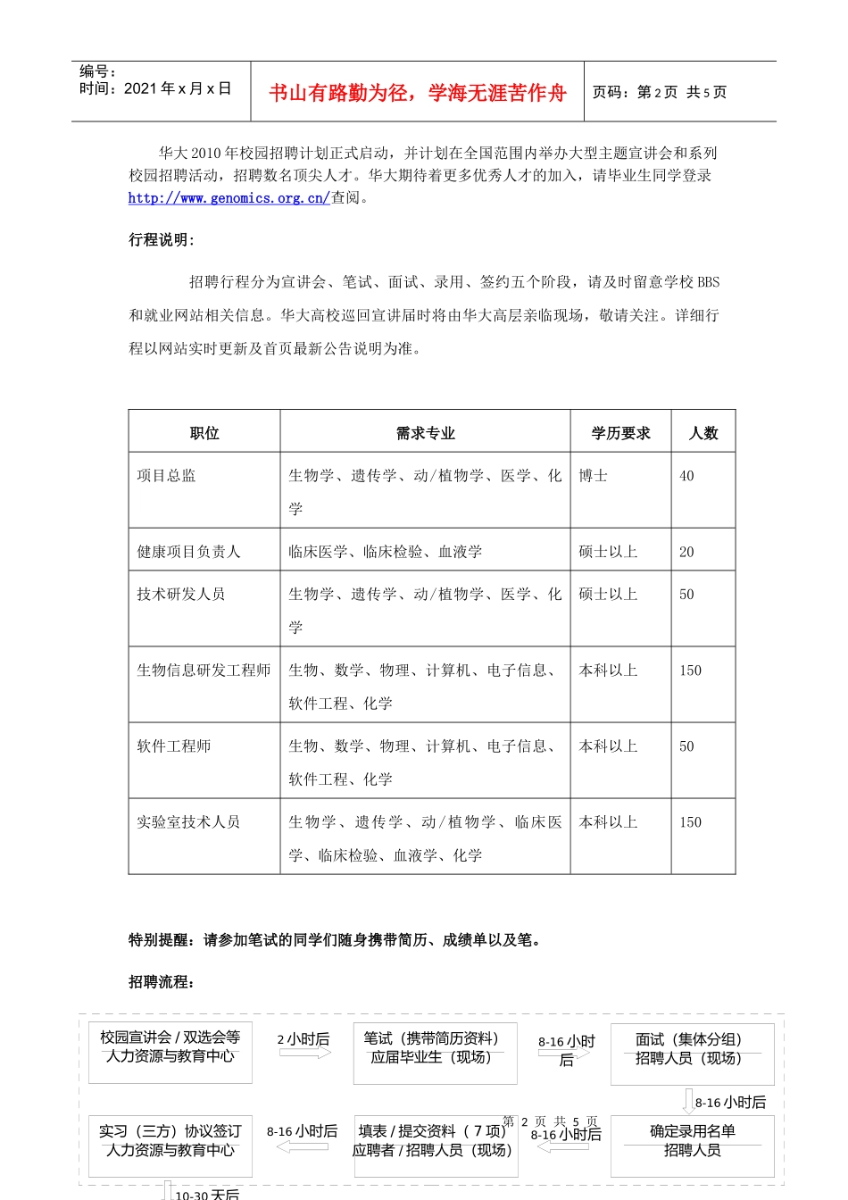 华大基因XXXX校园招聘doc-a′óùòòXXXX_第2页