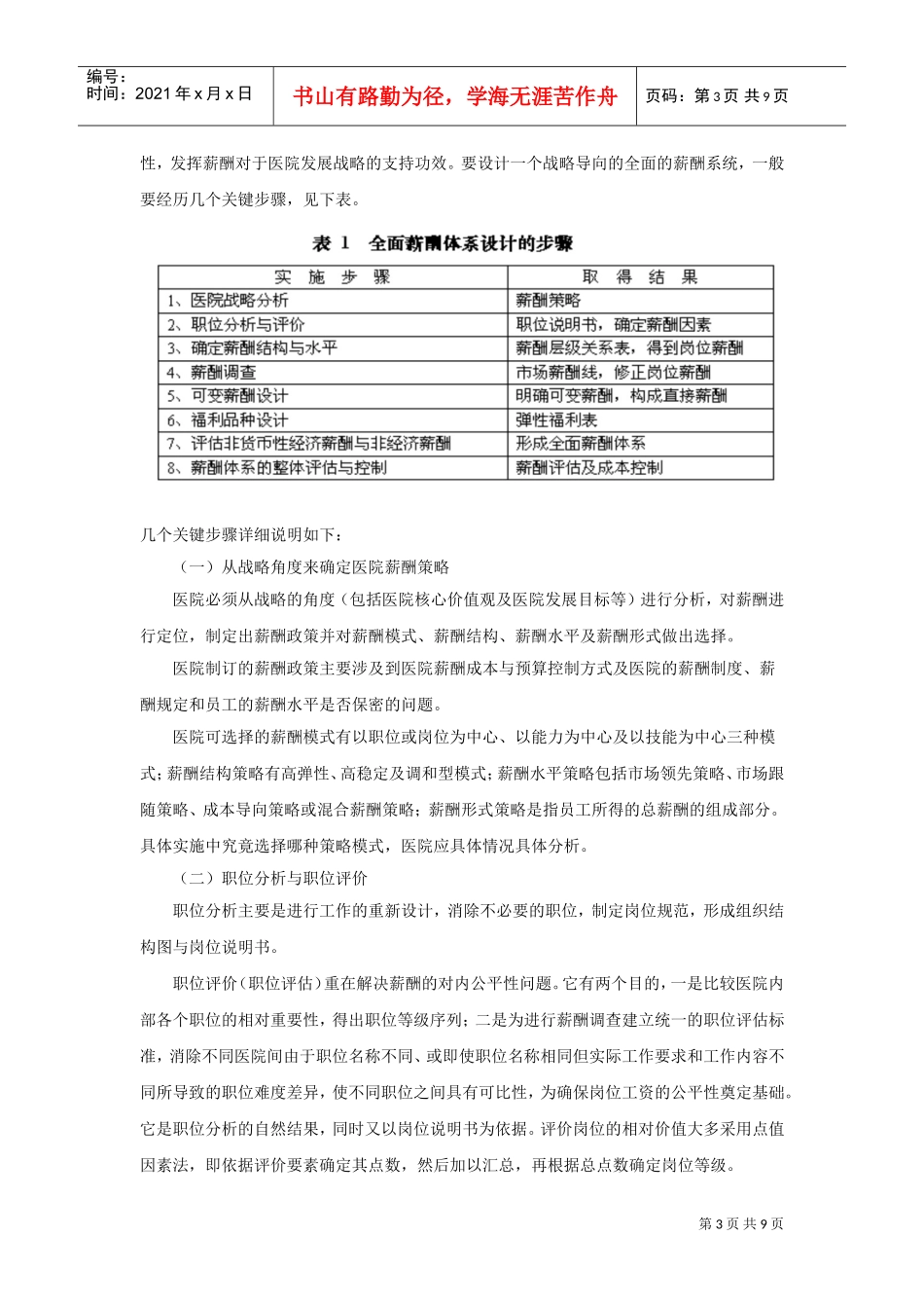 医院薪酬管理体系设计_第3页