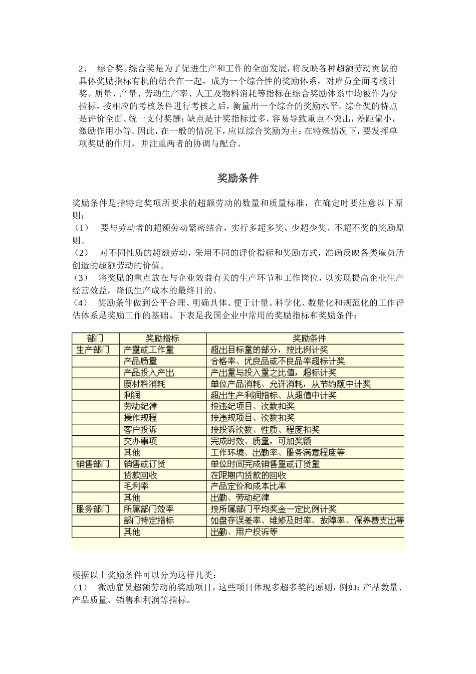 公司奖金制度、标准与类别_第3页