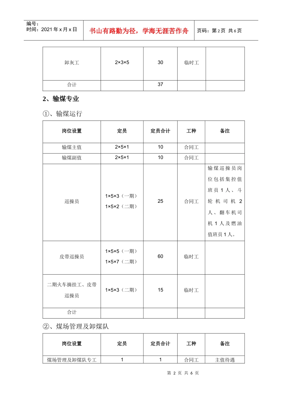 外围运行各专业岗位设置及定员_第2页