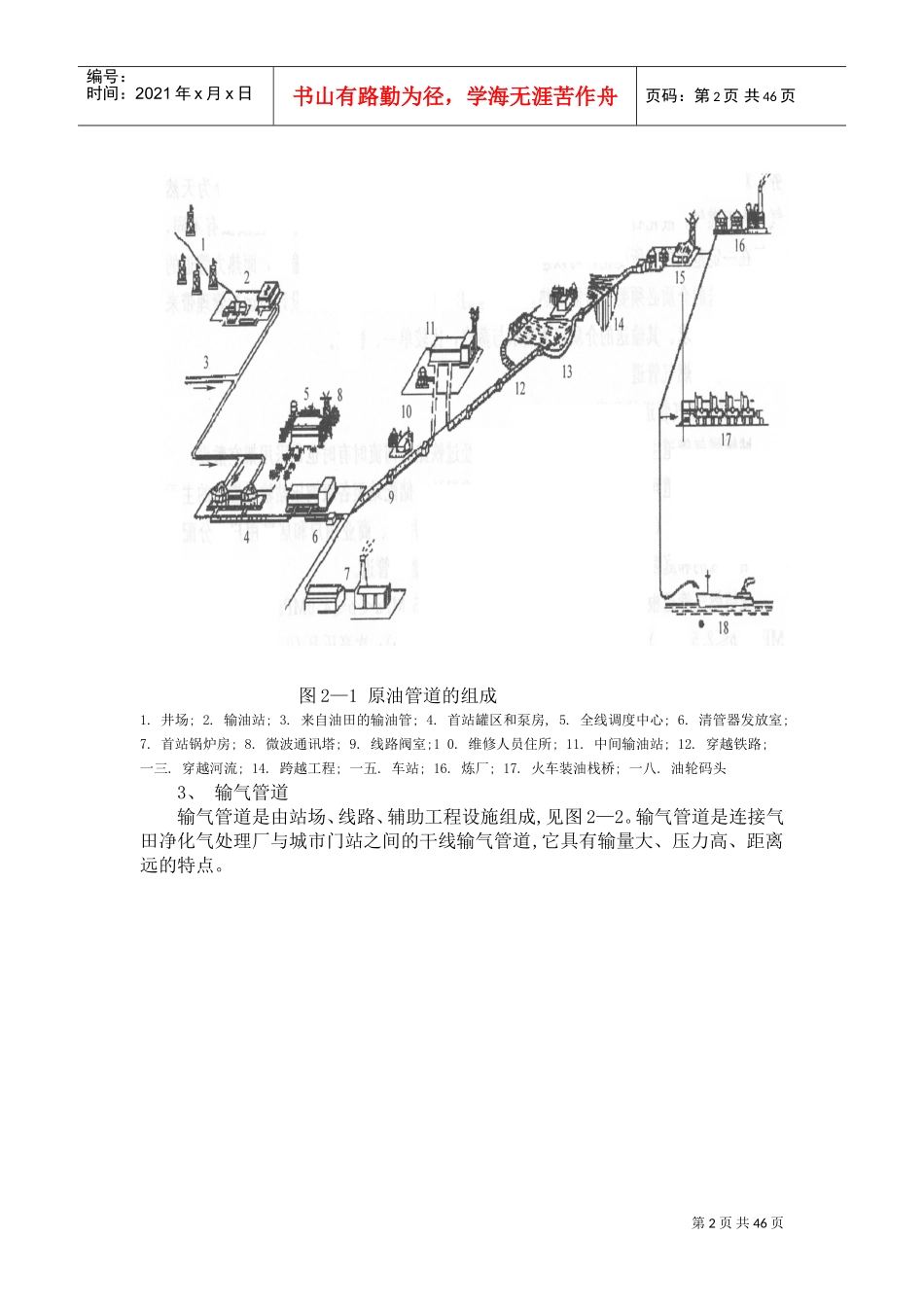 压力管道构成_第2页