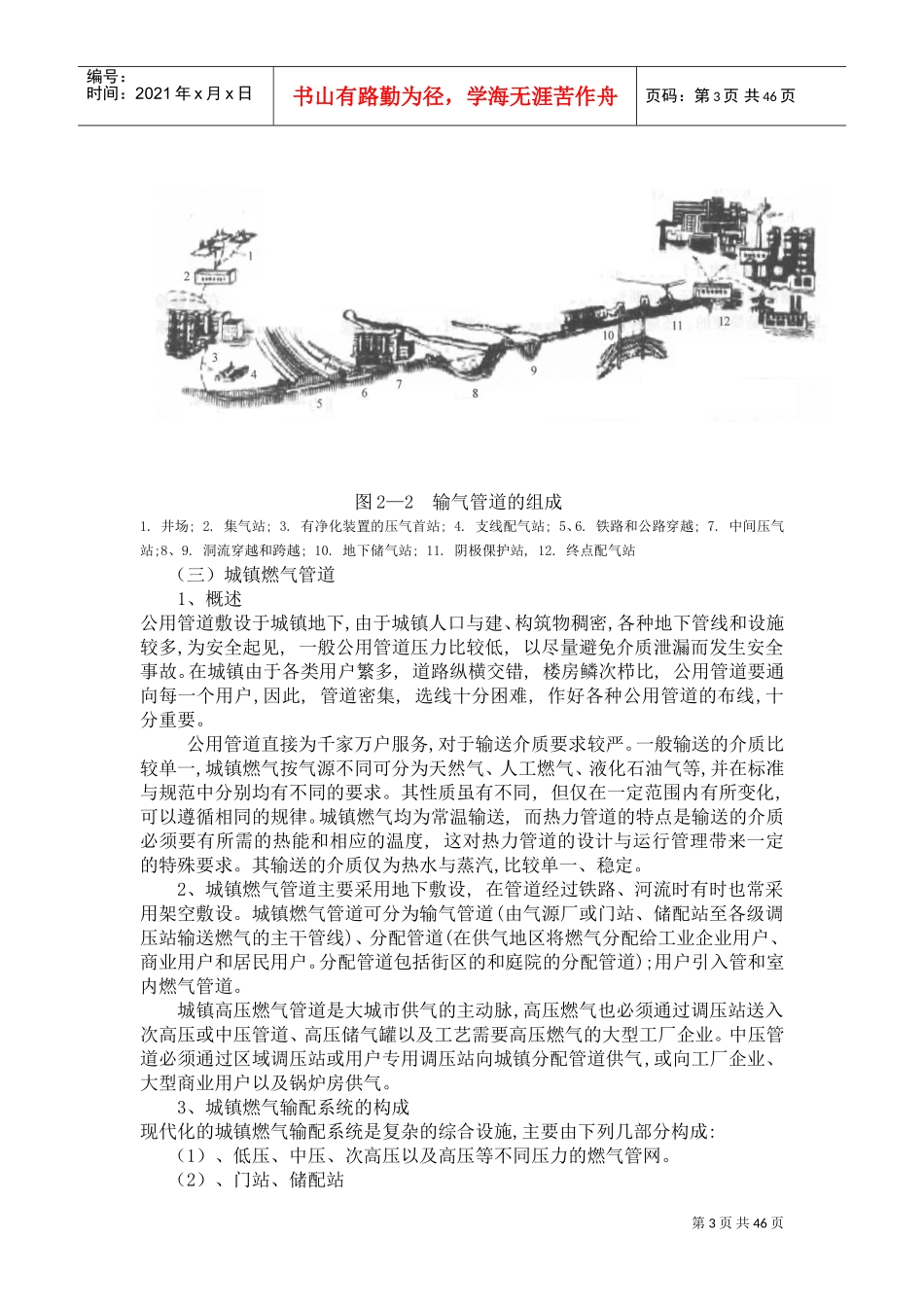 压力管道构成_第3页