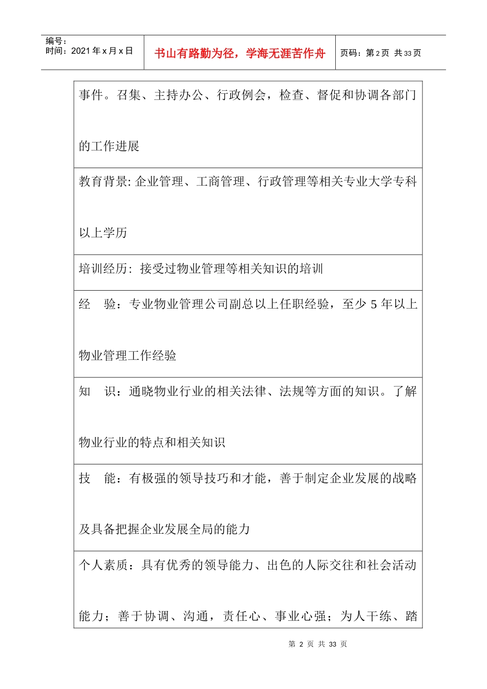 【行政人事部岗位职责—岗位说明书（总经理）】_第2页