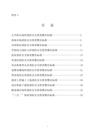 十三类场所消防安全排查整治标准