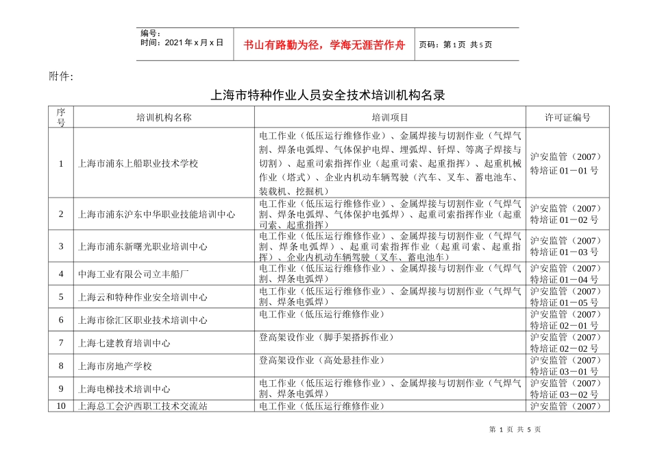 上海市特种作业人员安全技术培训机构名录_第1页