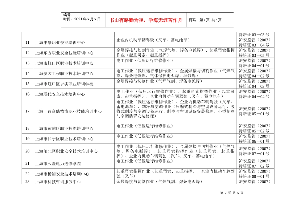 上海市特种作业人员安全技术培训机构名录_第2页