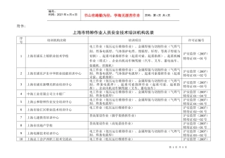 上海市特种作业人员安全技术培训机构名录