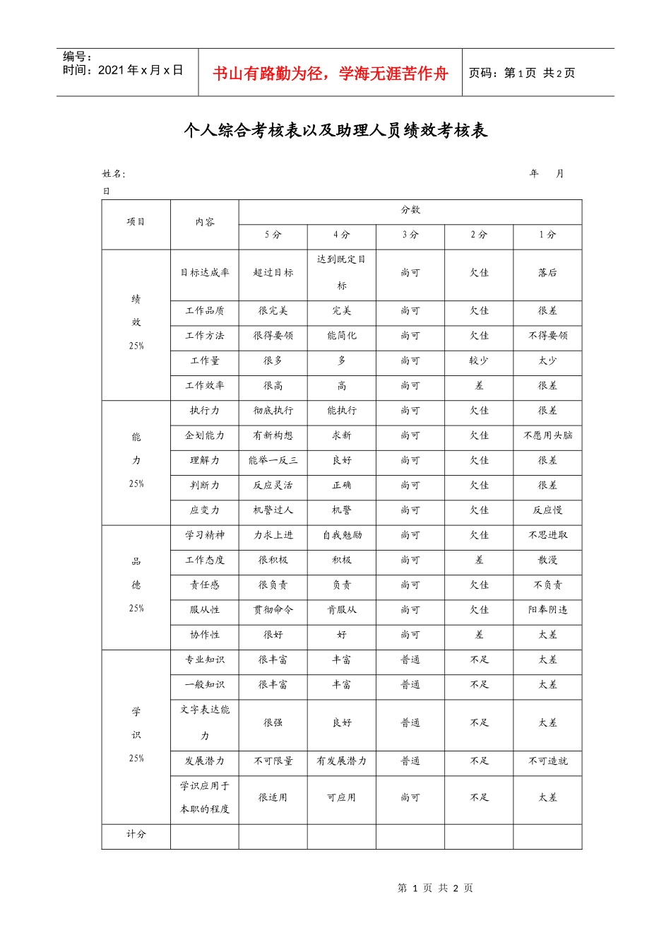 个人综合考核表以及助理人员绩效考核表_第1页