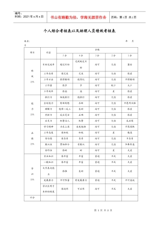 个人综合考核表以及助理人员绩效考核表