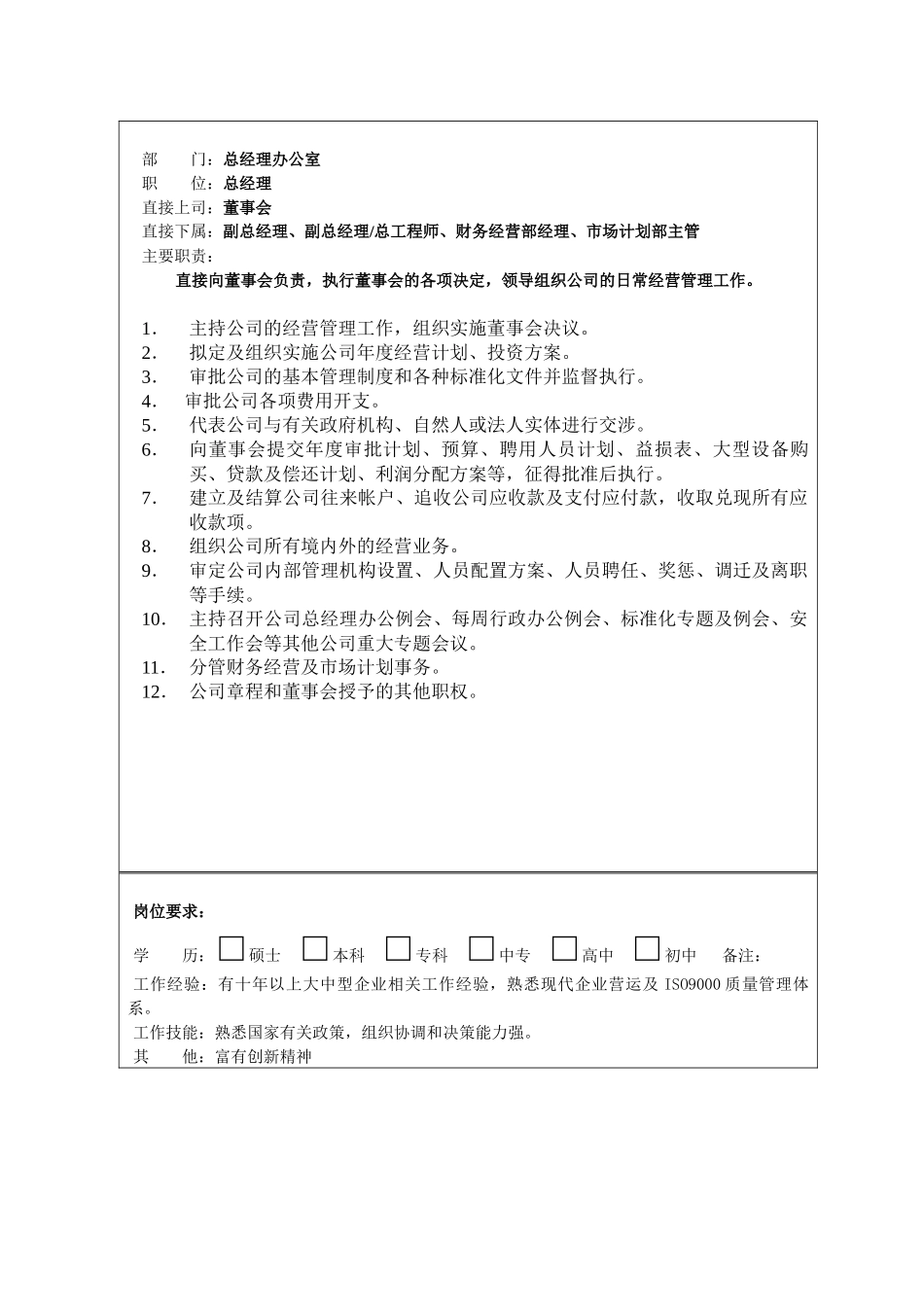人力资源-2022k凯纳方实业有限公司 职位说明书_第2页
